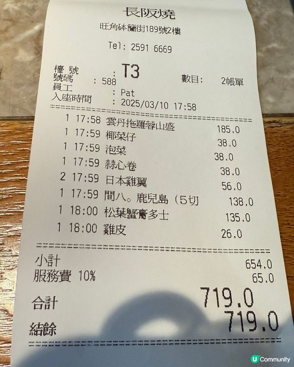 旺角隱世日式寶藏 🍣🥢 CP值超高