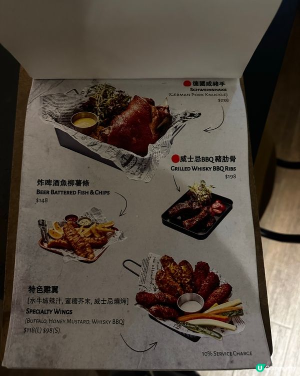 德國咸豬手勁抵食🤤 $238 抵到喊！