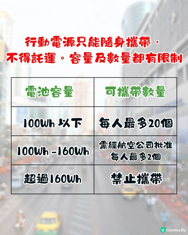 泰國航空+亞洲航空禁機上使用行動電源(尿袋)❗需隨身攜帶/容量有限制🤔附航空公司新規定
