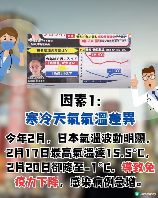 日本感染性腸胃炎創近十年新高！遊日注意3因素增感染風險/10個嚴重確診地區🇯🇵