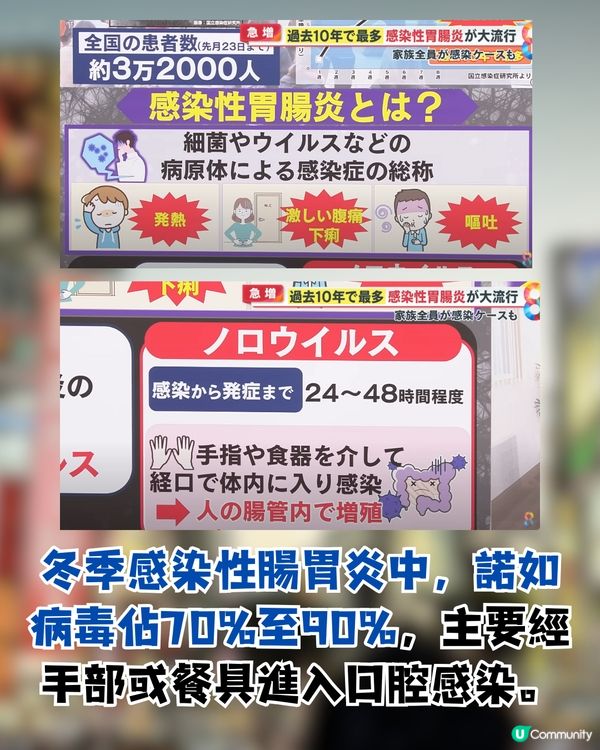 日本感染性腸胃炎創近十年新高！遊日注意3因素增感染風險/10個嚴重確診地區🇯🇵