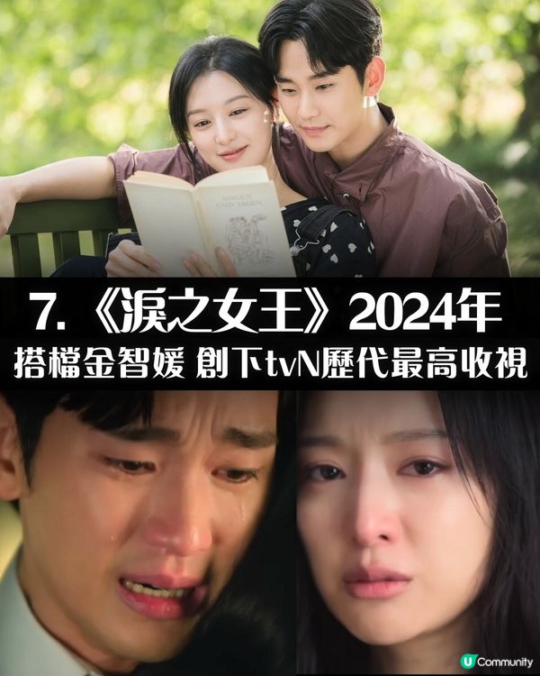 金秀賢醜聞風波 憑11部影視代表作紅遍全亞洲！