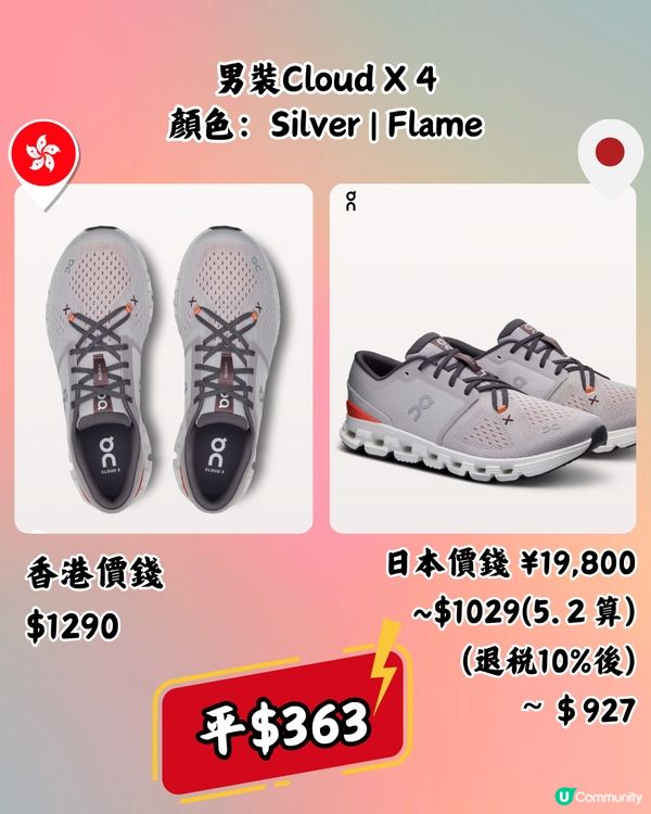 日本買On運動鞋超抵🔥13大經典百搭鞋款港日價錢對比👟附地址