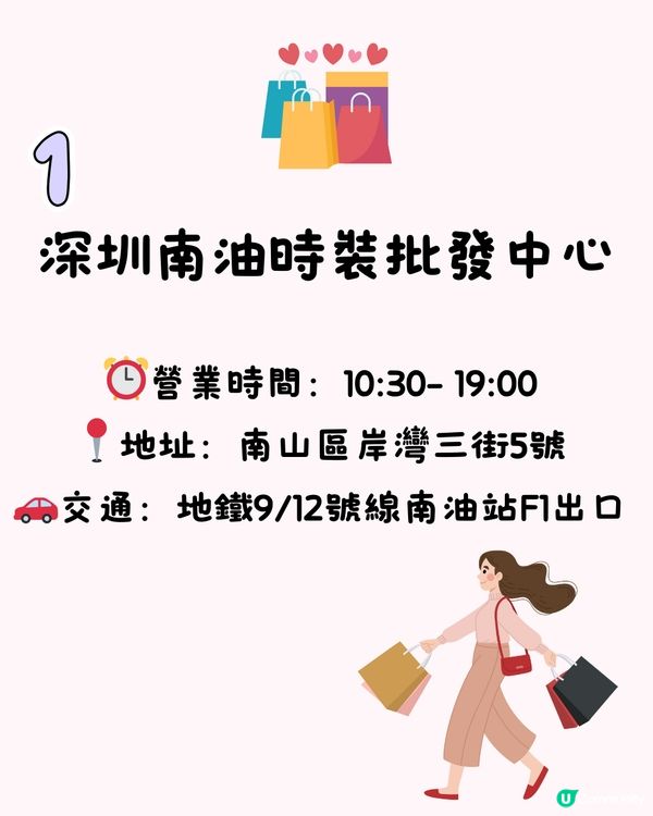 🛍️深圳6大批發市場