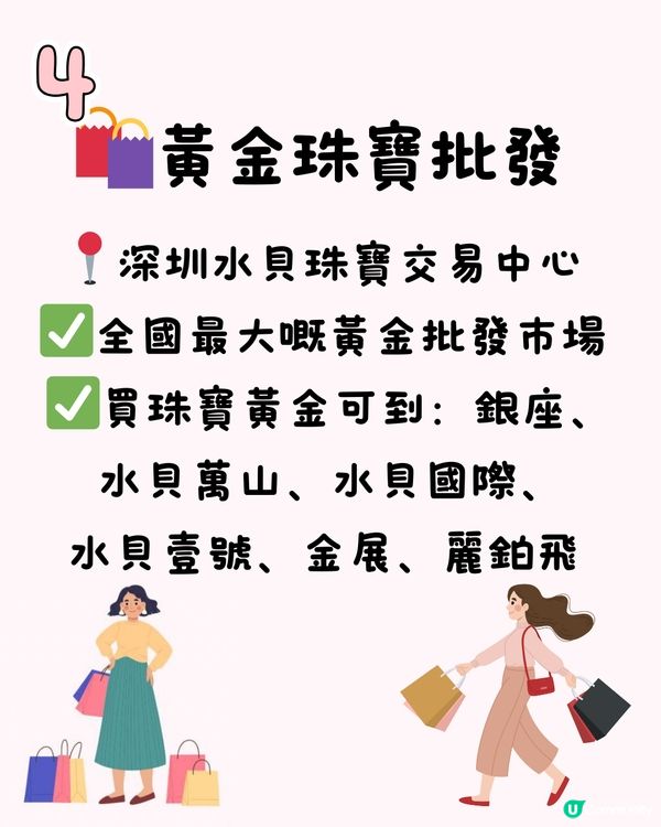 🛍️深圳6大批發市場