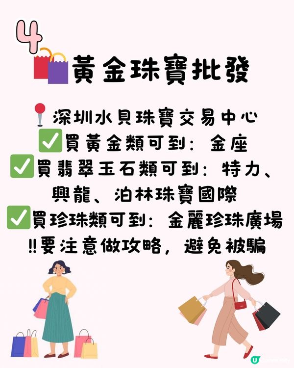 🛍️深圳6大批發市場