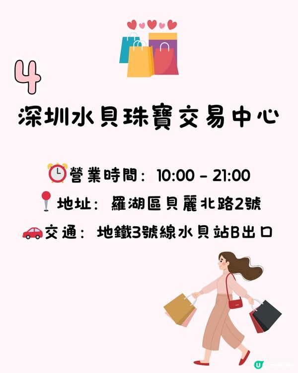 🛍️深圳6大批發市場