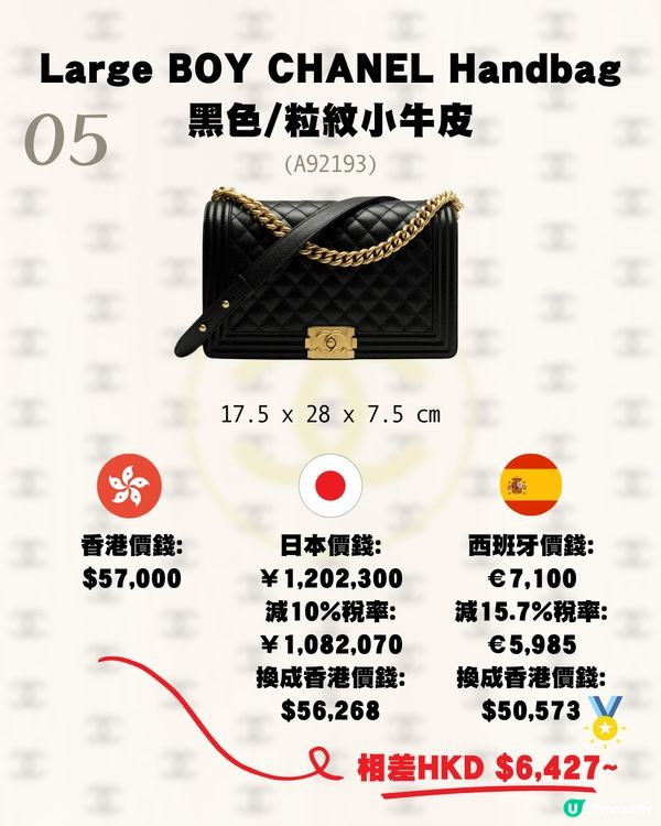 日本買Chanel平唔平？呢個國家仲抵！16款手袋推薦💼大量保值款!附價錢💰