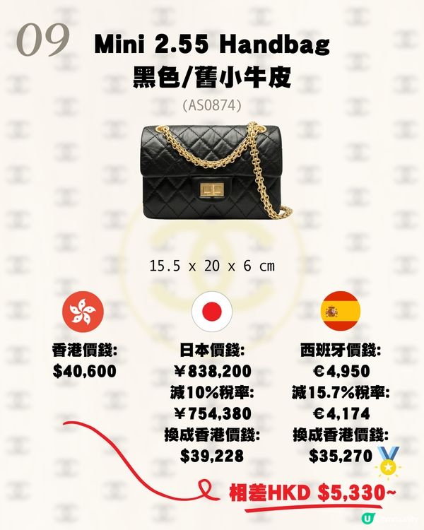 日本買Chanel平唔平？呢個國家仲抵！16款手袋推薦💼大量保值款!附價錢💰