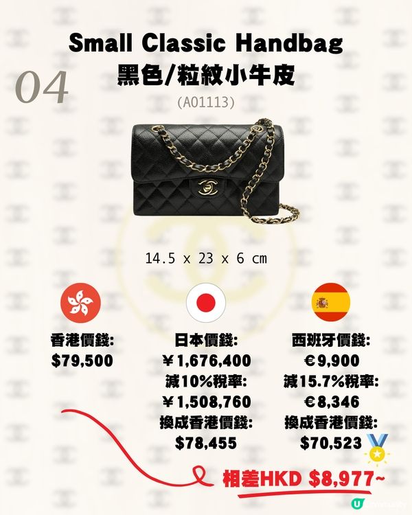 日本買Chanel平唔平？呢個國家仲抵！16款手袋推薦💼大量保值款!附價錢💰