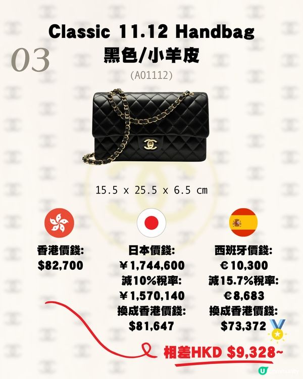 日本買Chanel平唔平？呢個國家仲抵！16款手袋推薦💼大量保值款!附價錢💰