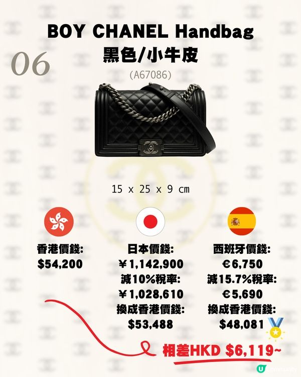 日本買Chanel平唔平？呢個國家仲抵！16款手袋推薦💼大量保值款!附價錢💰