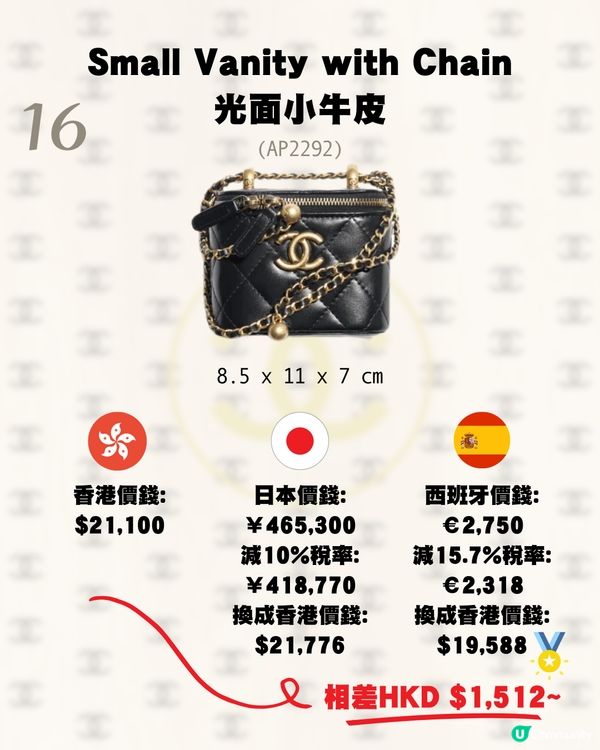 日本買Chanel平唔平？呢個國家仲抵！16款手袋推薦💼大量保值款!附價錢💰