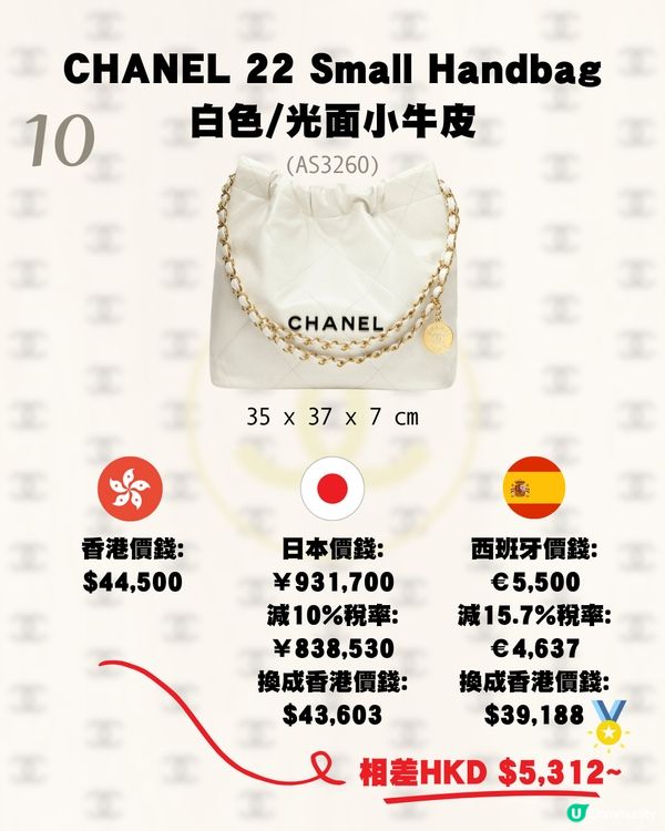 日本買Chanel平唔平？呢個國家仲抵！16款手袋推薦💼大量保值款!附價錢💰