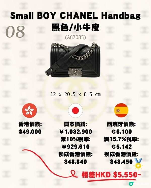 日本買Chanel平唔平？呢個國家仲抵！16款手袋推薦💼大量保值款!附價錢💰