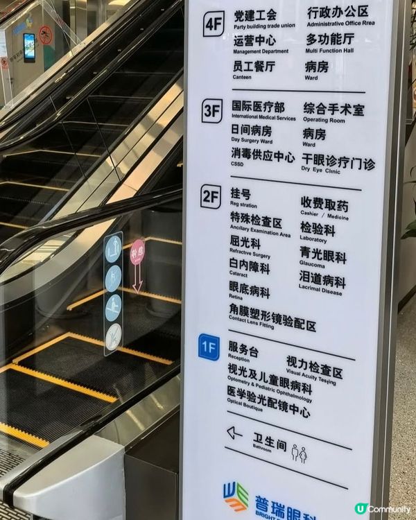 👀 矇矇哋？國貿站普瑞星耀眼科幫到你！