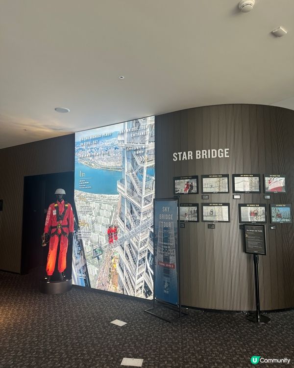 首爾景點世界塔SEOUL SKY