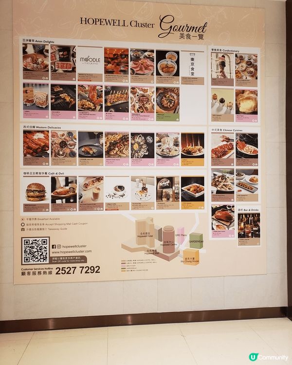 灣仔合和新開嘅合和酒店連同6樓層商場，今次嚟探索一下🧐