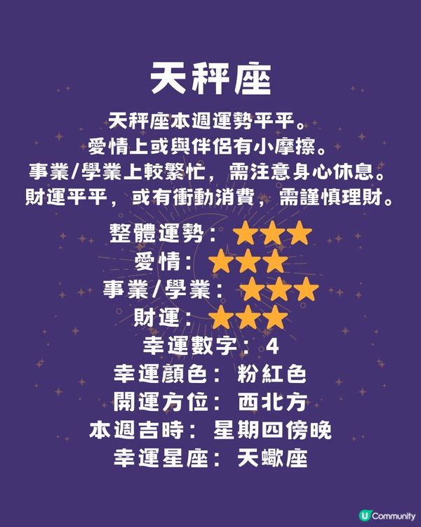 本週12星座運勢(17/3-23/3)🌟