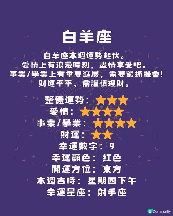 本週12星座運勢(17/3-23/3)🌟