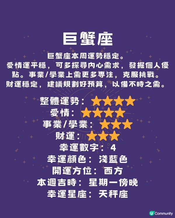 本週12星座運勢(17/3-23/3)🌟