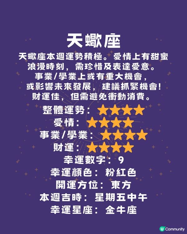 本週12星座運勢(17/3-23/3)🌟