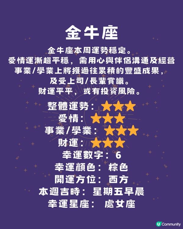 本週12星座運勢(17/3-23/3)🌟