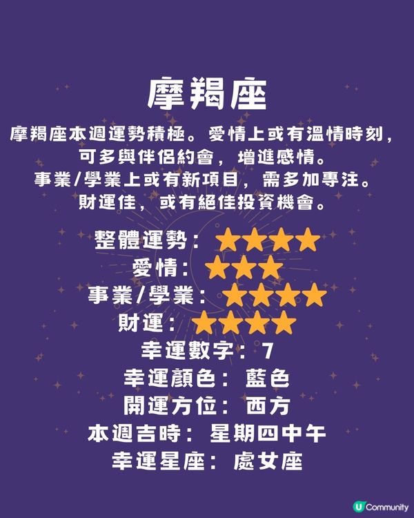 本週12星座運勢(17/3-23/3)🌟