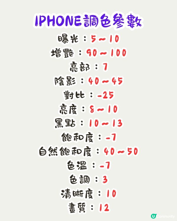 深圳賞花洋紫荊5大推介😍500米長粉紅色大道！正值花期/地鐵直達🚇附照片調色參數‼️