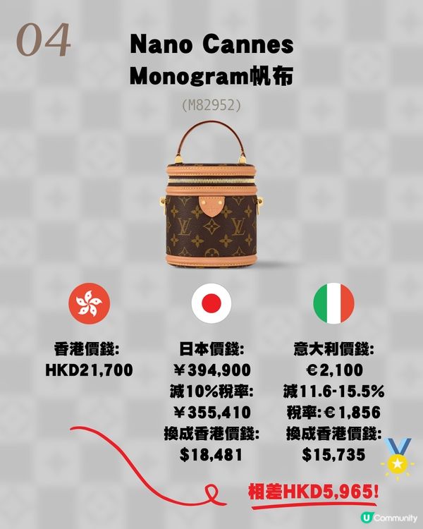 日本買LV原來唔係最平？意大利入手仲平！18款長青手袋推薦💼新款都有！附價錢💰