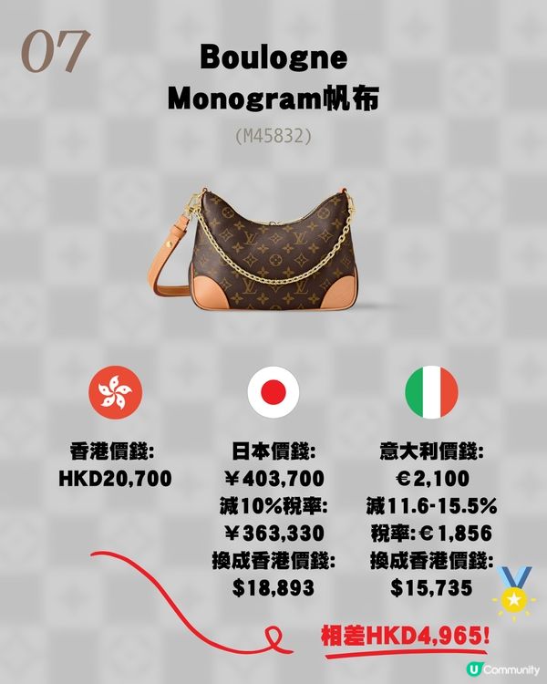 日本買LV原來唔係最平？意大利入手仲平！18款長青手袋推薦💼新款都有！附價錢💰