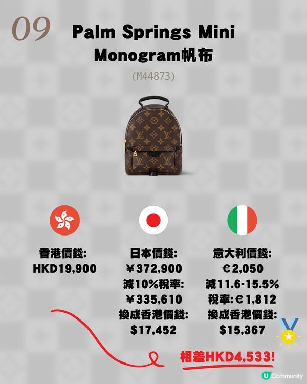 日本買LV原來唔係最平？意大利入手仲平！18款長青手袋推薦💼新款都有！附價錢💰