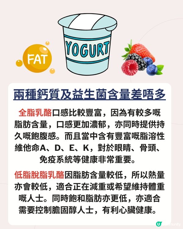 全脂乳酪vs低脂脫脂乳酪 ：到底邊一種對身體比較好？