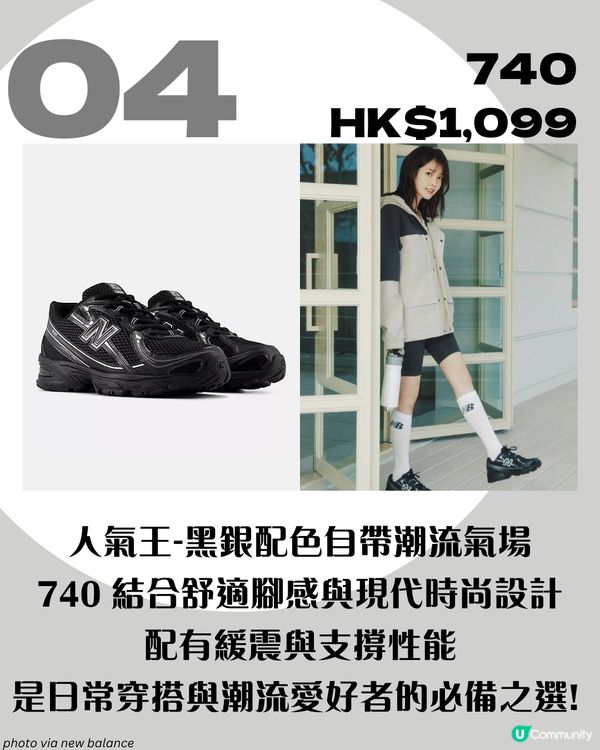 「國民妹妹」IU同款！8大人氣New Balance波鞋 大熱Y2K必備💿/ 增高神器?!