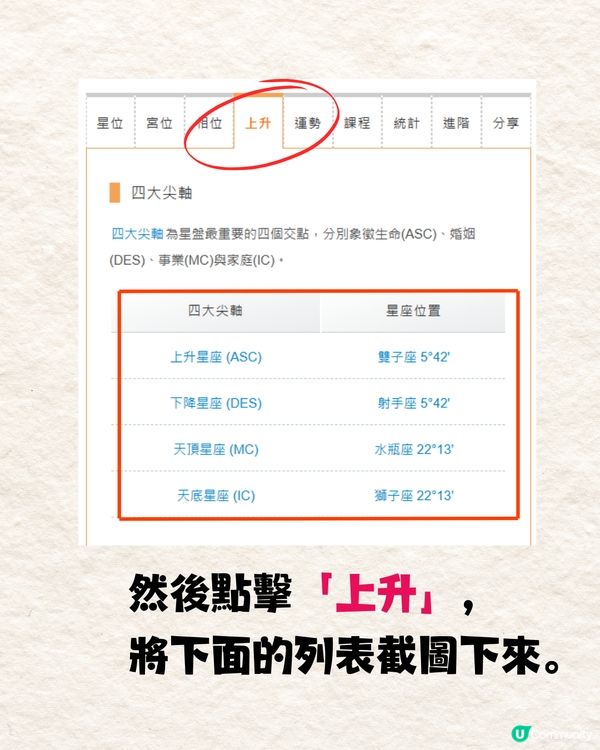 AI測星座運勢超準⁉️竟可測感情危機+姻緣發展🤩附親身實測+指令教學