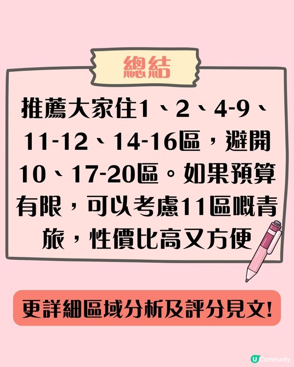 巴黎住宿攻略 邊區治安最好?揀酒店要避開呢5區！ 附性價比高Hostel推薦🌟