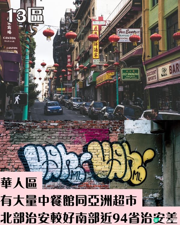 巴黎住宿攻略 邊區治安最好?揀酒店要避開呢5區！ 附性價比高Hostel推薦🌟