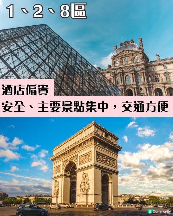 巴黎住宿攻略 邊區治安最好?揀酒店要避開呢5區！ 附性價比高Hostel推薦🌟