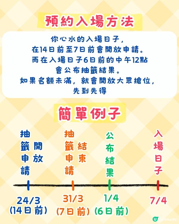 Chiikawa鯛魚燒橫濱店4月初開幕🔥萌爆造型甜品+5款限定商品😋附預約貼士