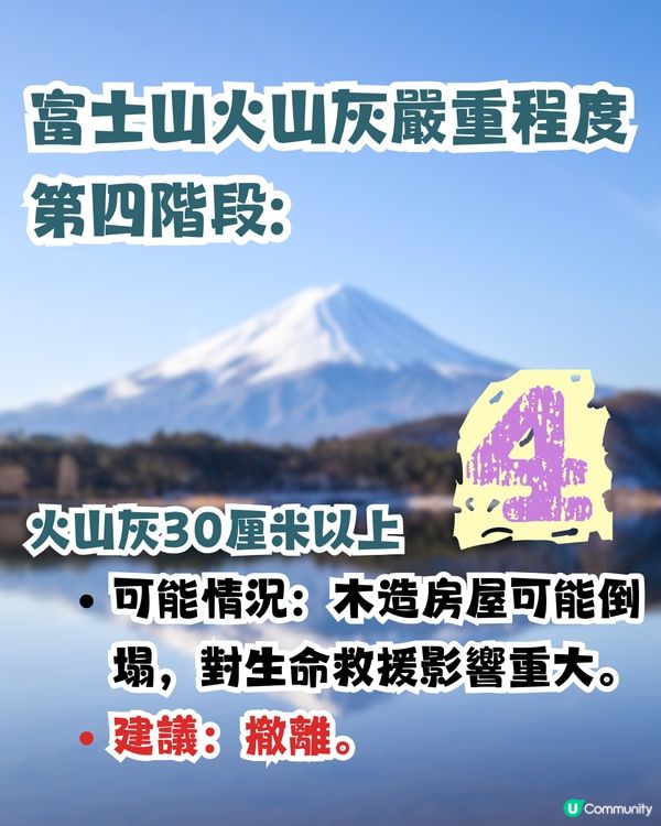 日本恐富士山爆發！專家小組發布最新防災指引／1情況需撤離?