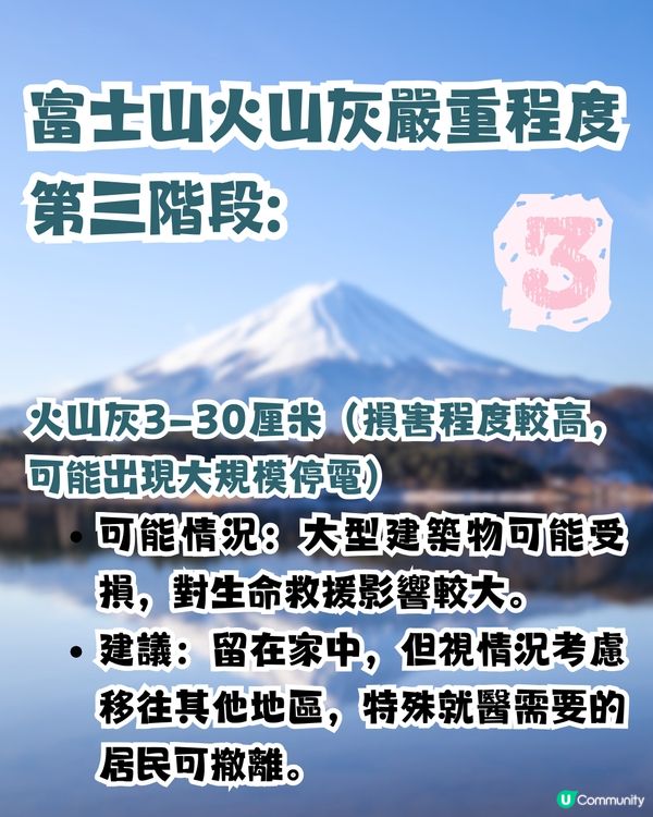 日本恐富士山爆發！專家小組發布最新防災指引／1情況需撤離?