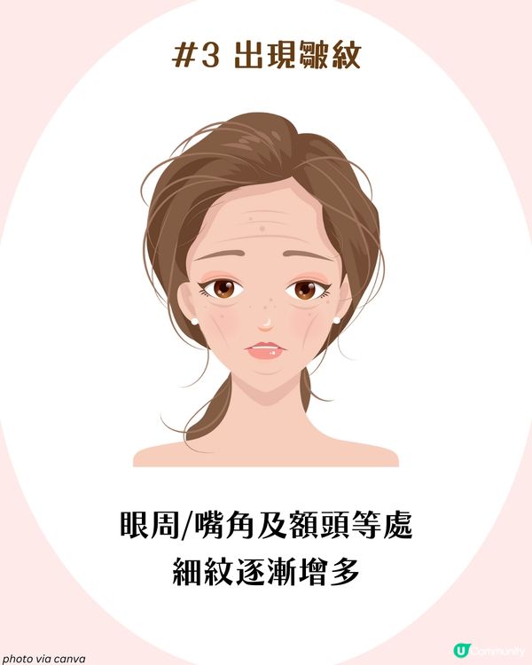 25+女生抗老護膚攻略✨6大抗衰老習慣🫵🏻 附肌膚初老徵狀檢查