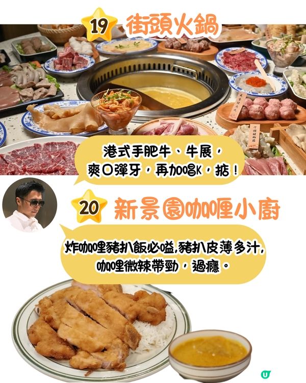 Google地圖20週年與謝霆鋒合作推出香港「鋒」味美食清單！必定要跟著去試😋
