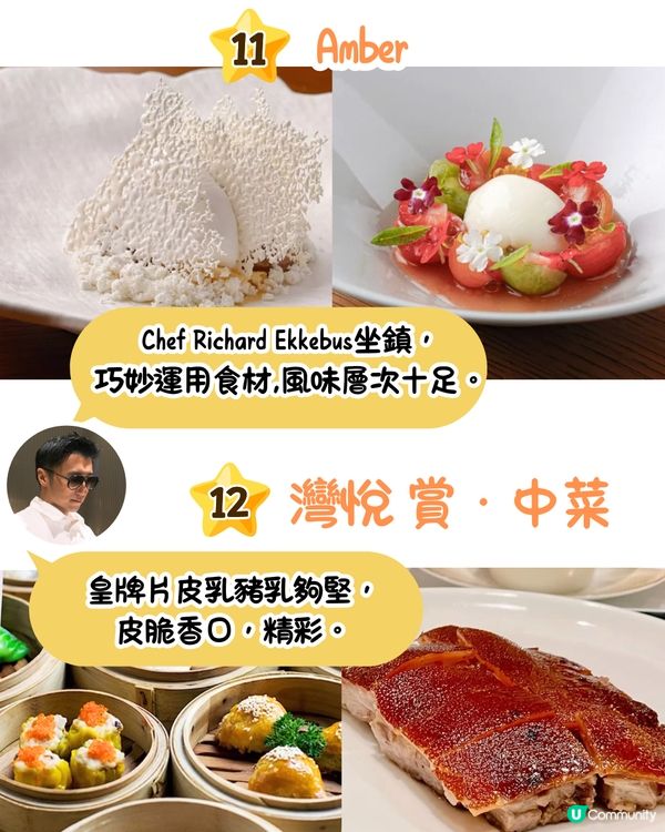 Google地圖20週年與謝霆鋒合作推出香港「鋒」味美食清單！必定要跟著去試😋