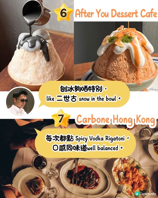 Google地圖20週年與謝霆鋒合作推出香港「鋒」味美食清單！必定要跟著去試😋