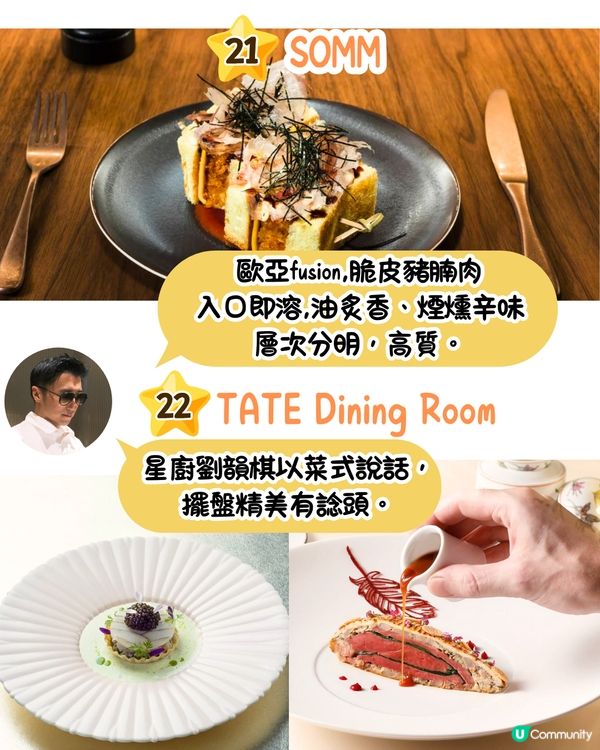 Google地圖20週年與謝霆鋒合作推出香港「鋒」味美食清單！必定要跟著去試😋