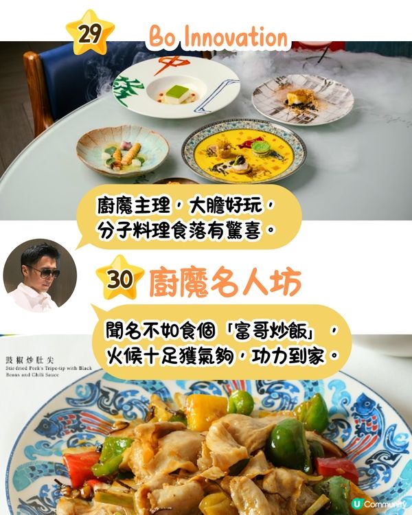 Google地圖20週年與謝霆鋒合作推出香港「鋒」味美食清單！必定要跟著去試😋