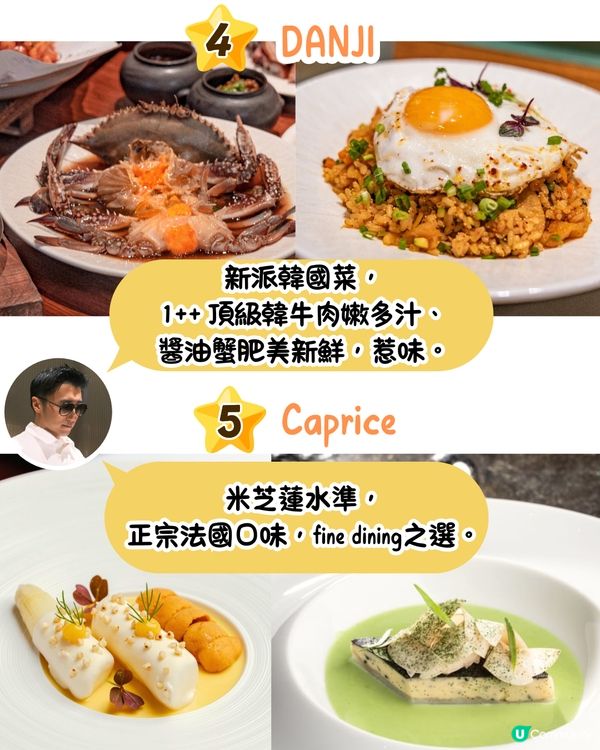 Google地圖20週年與謝霆鋒合作推出香港「鋒」味美食清單！必定要跟著去試😋