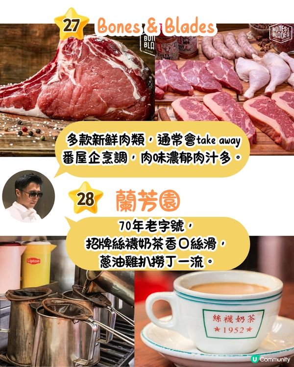 Google地圖20週年與謝霆鋒合作推出香港「鋒」味美食清單！必定要跟著去試😋