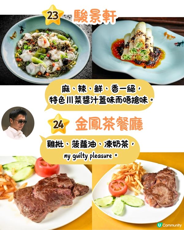 Google地圖20週年與謝霆鋒合作推出香港「鋒」味美食清單！必定要跟著去試😋